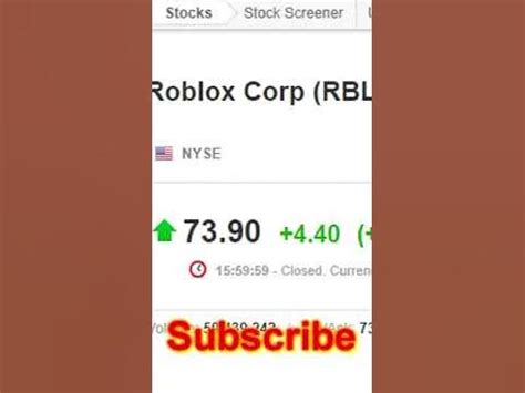 roblox share price today.